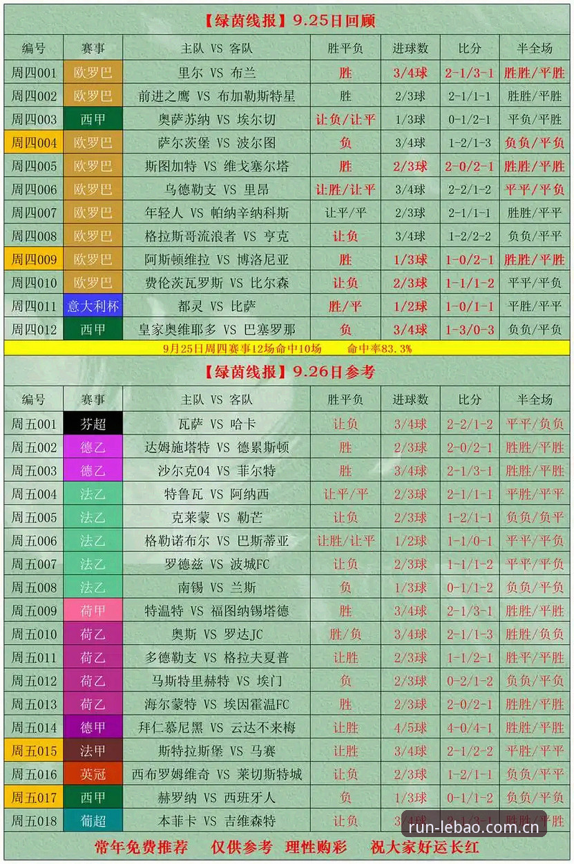 新版乐宝体育网站电竞资讯对比，6个细节帮你少走弯路