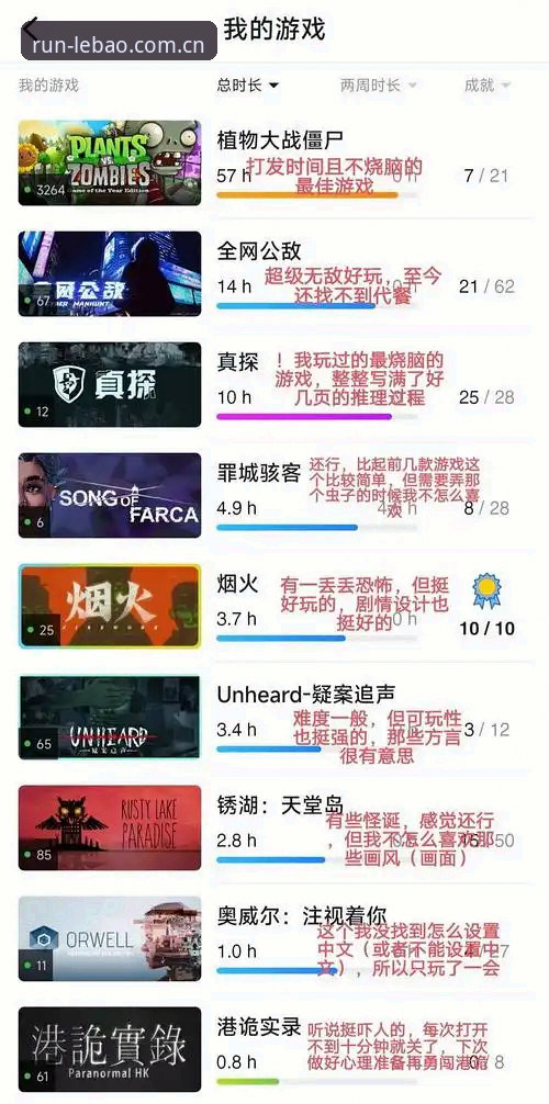 资深用户吴敏分享乐宝体育平台追更实录：一场更新日志背后的体验变迁