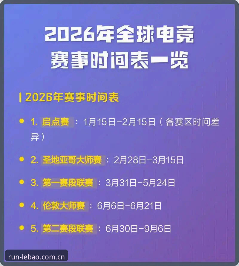 2026新版乐宝体育网站电竞资讯深度评测：从"看比分"到"读数据"的体验跃迁